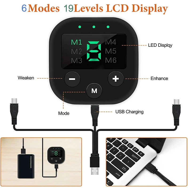 CoreXPro 6-Pack & Full Body Muscle Sculpting Device